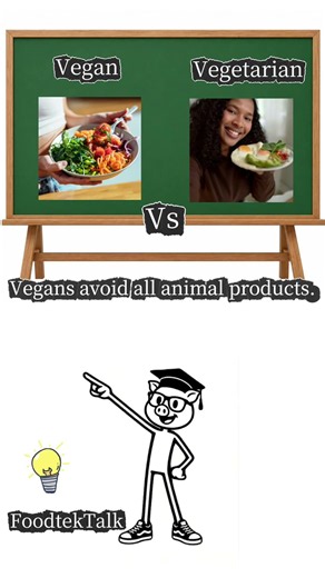 Vegan vs vegetarian, what's the difference? #foodtech #foodshorts #foodindustry