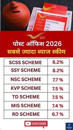 Post Office 2026 💰 Sabse Zyada Byaj Kaun De Raha Hai? | SCSS, SSY, NSC #viralshorts