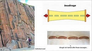 1.Structure and deformation