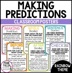 Making Predictions (Predicting) Reading Posters - Classroom Decor