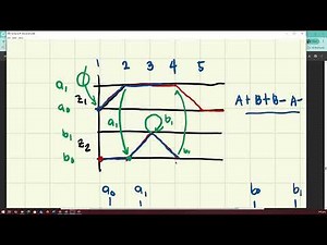 Lesson 14 Sequential Control 2 Cylinder