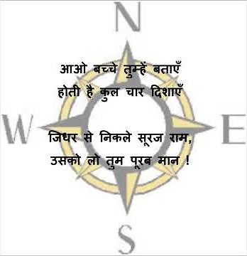 Hindi Poem - Four Directions, Hindi Poem - Directions