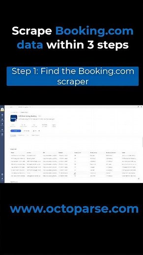 Simplifying Hotel Searches: Scraping Data from Booking.com