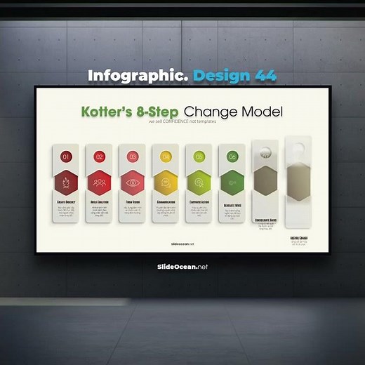 44. Animated Infographic Slides 44 - Kotter’s 8-Step Change Model