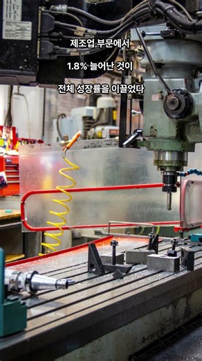 [캐나다] 2월 실질GDP 0.2% 증가