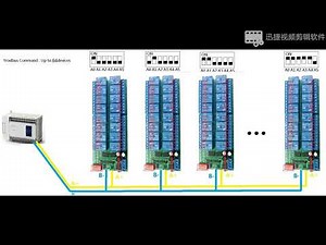 R421B16 Arduino Controlled Modbus Relay Arduino Mega from the Arduino IDE program.