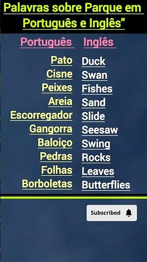 Vocabulário de Inglês em Português 🔥 #inglês