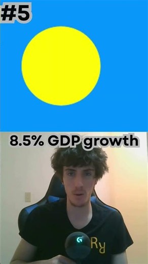 Top 10 Countries With The Highest GDP Growth (Updated 2026) #shorts