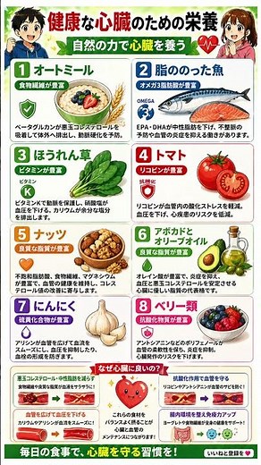 一生動く心臓を作る！血管を若返らせる最強の食材8選｜コレステロールを排出し血圧を下げる「天然の処方箋」を徹底解説！