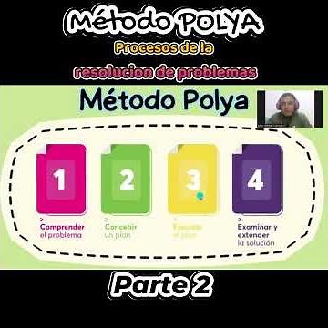 Problem-solving processes - POLYA method #earlychildhoodeducation #earlyworld