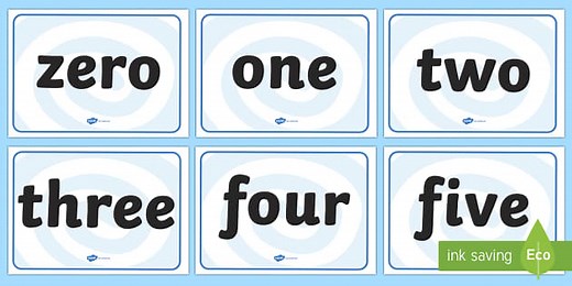 0-100 Number Words Display Posters