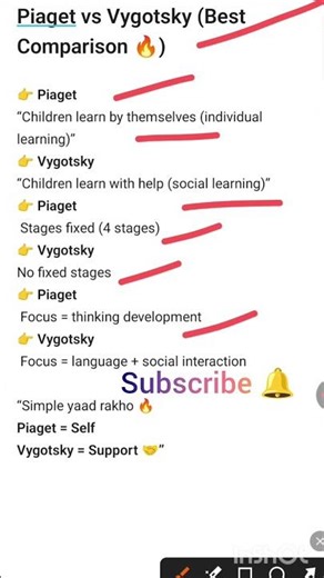 “Confused between Piaget & Vygotsky? Yeh dekho! 🔥”