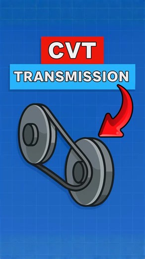 Danvils Explains | 😳 Infinite Gears?! How CVT Works! Description: Ever wonder how cars change speed without shifting gears? Learn the genius engineering... | Instagram
