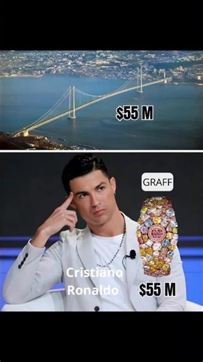 Watches vs Bridge 🌉