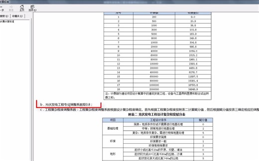 光伏发电 丨 设计费计算规则