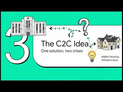 Campus to Community: Repurposing Public Assets for Homelessness Solutions