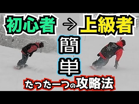 【簡単にターンを上達するコツ】かっこよく、楽に滑ることができる姿勢【スノーボード初心者ハウツー】