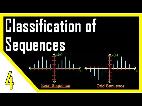 Classification of Sequences | Digital Signal Processing