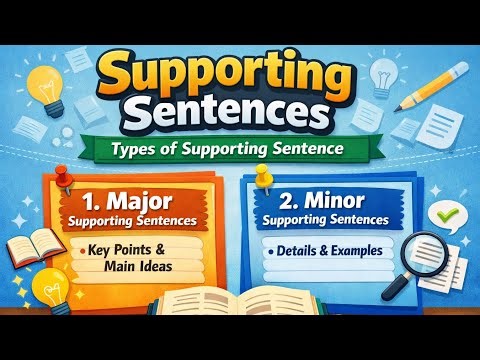 Supporting Sentences Made Easy | Major vs Minor Supporting Sentences