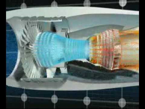 How a CFM56 Turbine Jet Engine works.