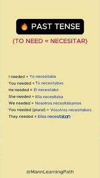 Must-Know Spanish Verb “TO NEED (NECESITAR)” | Present, Past & Future 🚀 #shorts