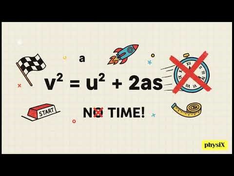 Physics Mechanics: Deriving Motion Equations & Vertical Motion