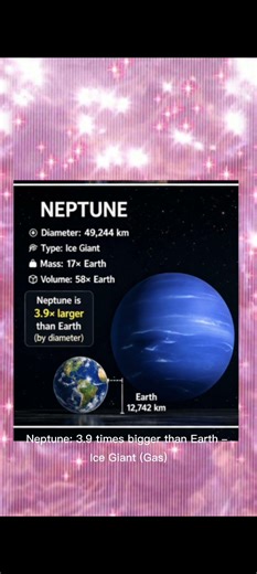The biggest planet int the solar system? #solar system #facts