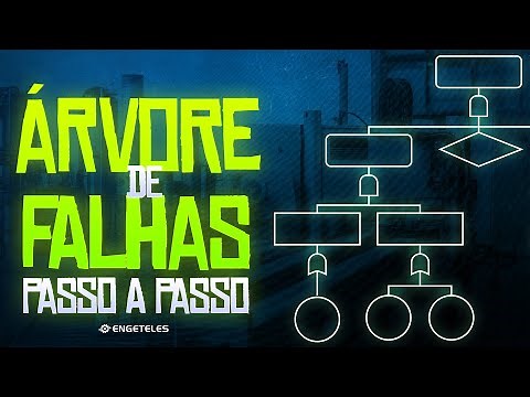 ANÁLISE DA ÁRVORE DE FALHAS (FTA): Como ELABORAR e aplicar na Gestão da Manutenção.