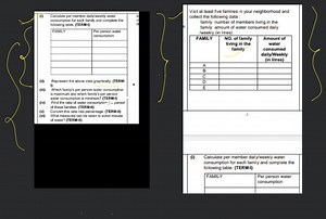 (i)Calculate per member daily/weekly waterconsumption for eac... | Filo
