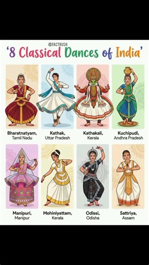 8 classical dances of India 🇮🇳#FactRush#india#dance#culture#facts#didyouknow#shorts