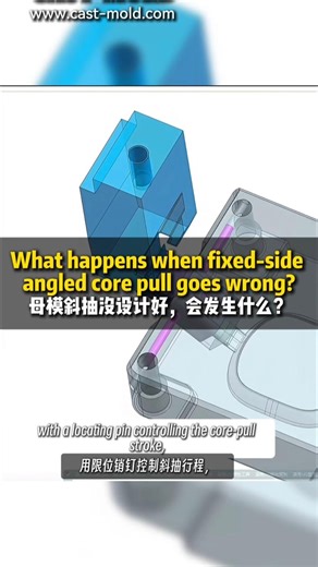 Ruby | How do you handle undercuts on the fixed side when there’s almost no space left in the mold? 🤔 Fixed-side angled core pulls can be a... | Instagram