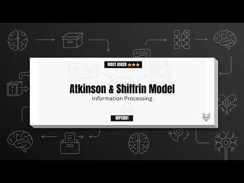 Atkinson & Shiffrin Model of Information Processing | MPC-001