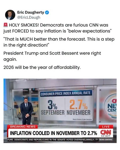GOOD NEWS: CNN forced to admit inflation comes out as lower than expected. #cnn #inflation #lower #expectation #news | Florida’s Voice