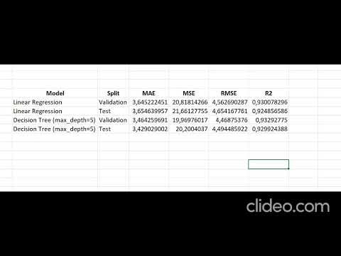 Coursera Course Project Machine Learning
