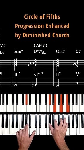Circle of Fifths Progression with Diminished Twists (Sheet Music)
