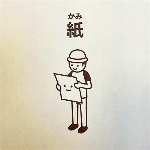 Easy Japanese Word: 紙 (Paper)