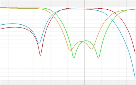 HFSS_3D_layout微带带阻滤波器