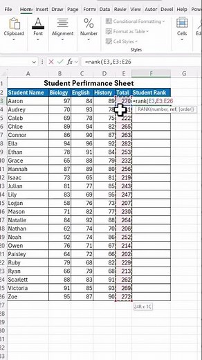 Rank Function in Excel
