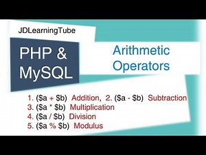 Php Arithmetic Operator, Addition, Subtraction, Multiplication, Division, Modulus
