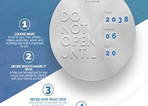 Friiis Digital Memory Capsule