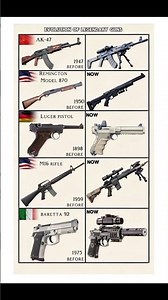 Evolution of Legendary Guns 🔥 | Before vs Now Firearms Comparison #shorts
