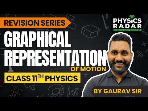 Graphical Representation of Motion | Class 11 Physics | x-t, v-t & a-t Graphs | Gaurav Sir