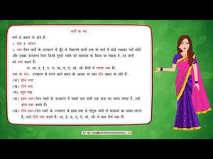 Varn - Vichar - वर्ण विचार | Class 6 Chapter 2 | Hindi Vyakaran