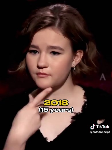 Millicent Simmonds: A Journey Through The Years