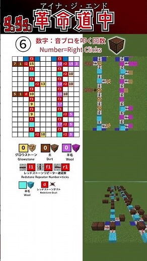 "On the Way (Kakumei Dōchū)" / Aina the End – Minecraft Noteblock Tutorial