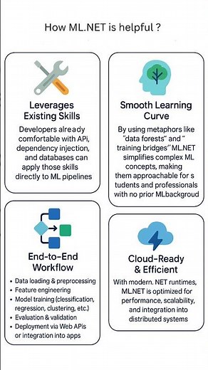 How is ML.NET useful/helpful ?