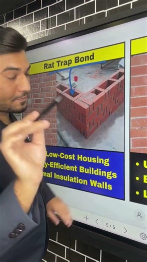 ✅Brickwork Bonds – Types & Uses #viralshorts