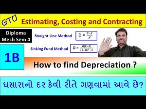 What is Depreciation | Straight Line and Sinking Fund method