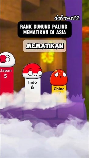 Rank Gunung Paling Mem4tikan di Asia