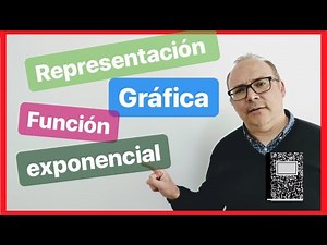 Representación gráfica de la función exponencial